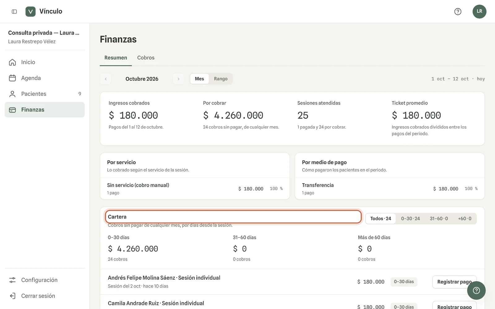 Captura en computador del paso 2: Más abajo está la cartera: los cobros sin pagar, por antigüedad, cada uno con su «Registrar pago».